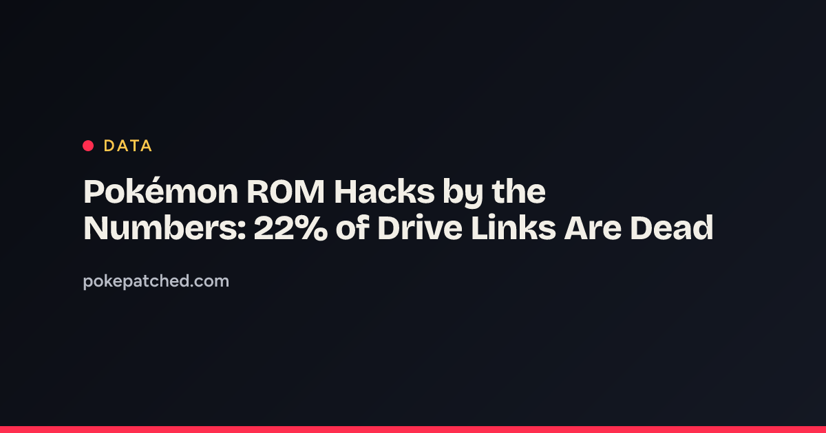 Pokémon ROM Hacks by the Numbers: 22% of Drive Links Are Dead